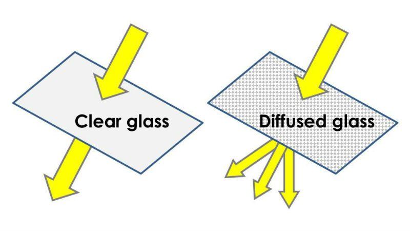 2016-04-Diffused-glass2