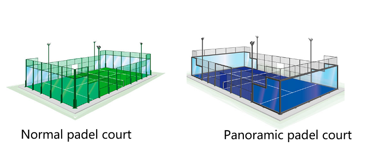 2 types of padel court wwwmigoglasscom 2 types of padel court wwwmigoglasscom
